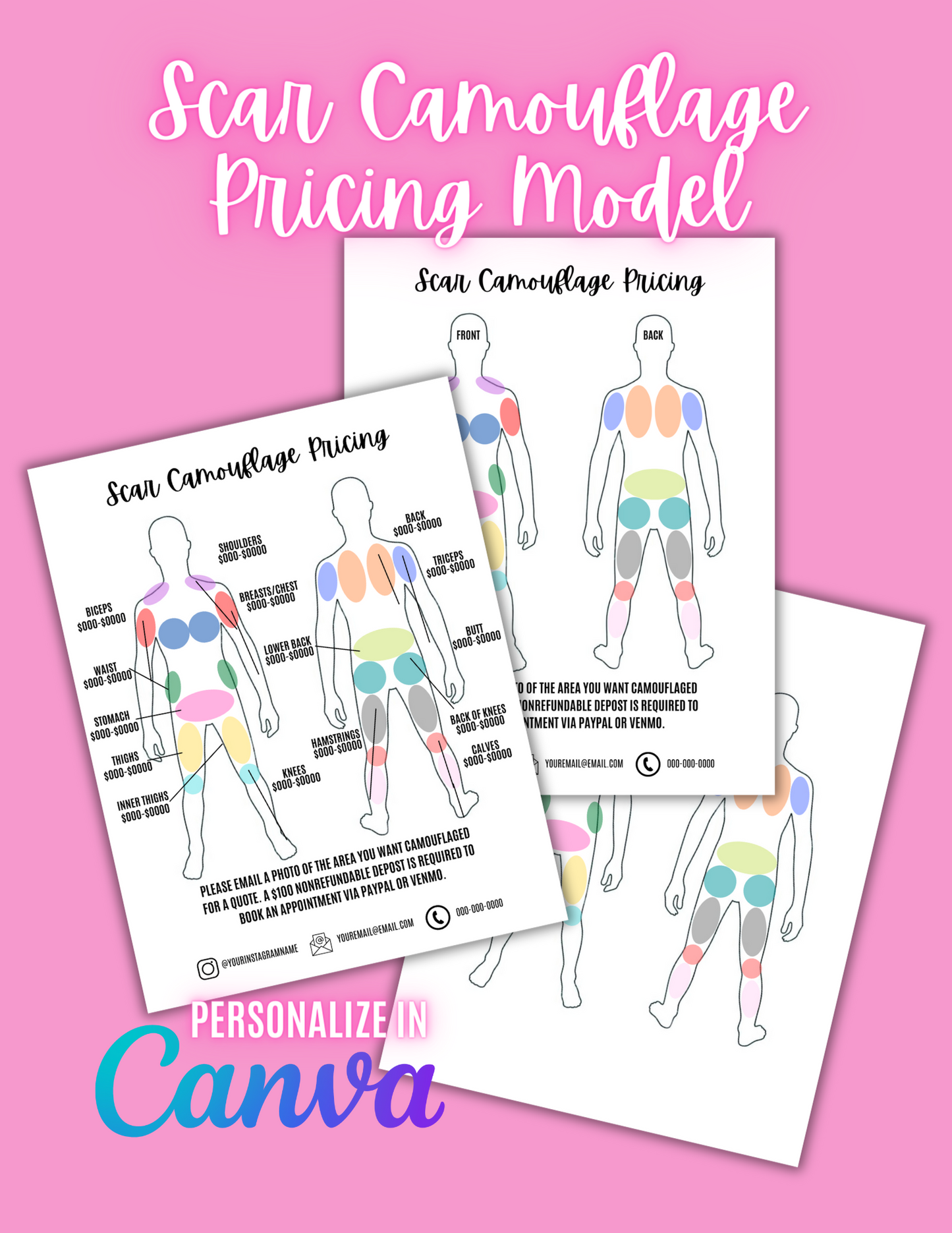 Scar Camouflage Pricing Model